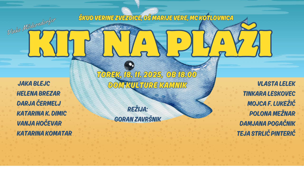 ODPOVEDANO: KIT NA PLAŽI