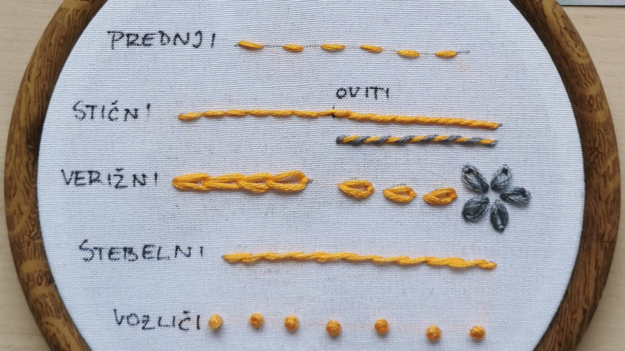 Od prvih vbodov do lastnih umetnin, delavnica osnov ročnega vezenja - odpovedano